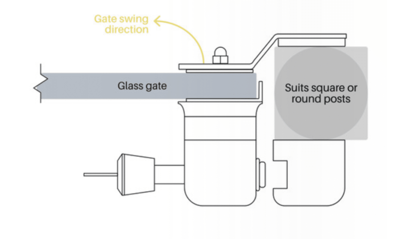 Glass Latch - Lockable - Glass to Post - B - Image 2