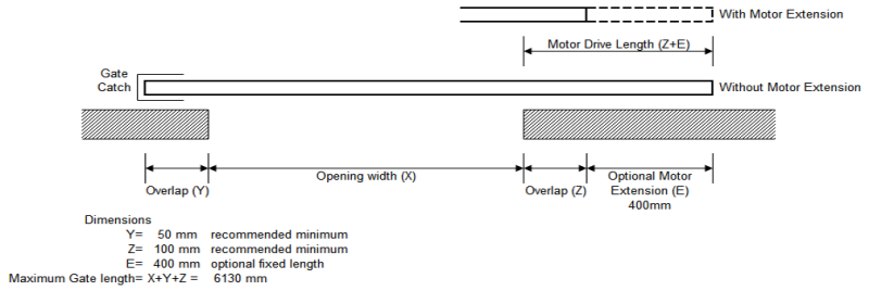 Custom Sliding Gate - 1800h x 5500W - Delwar - Image 3